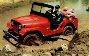 Jeep Willys CJ5 In Mud